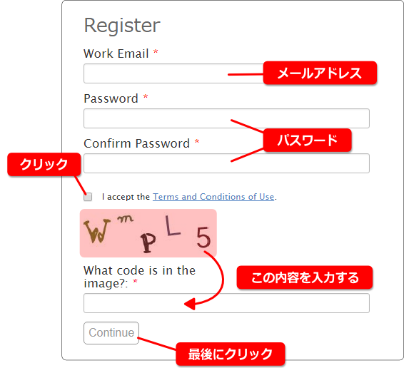 corona ユーザー登録の方法