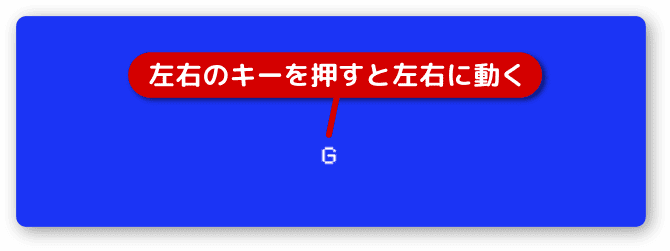 左右のカーソルキーでGの文字を左右に動かす